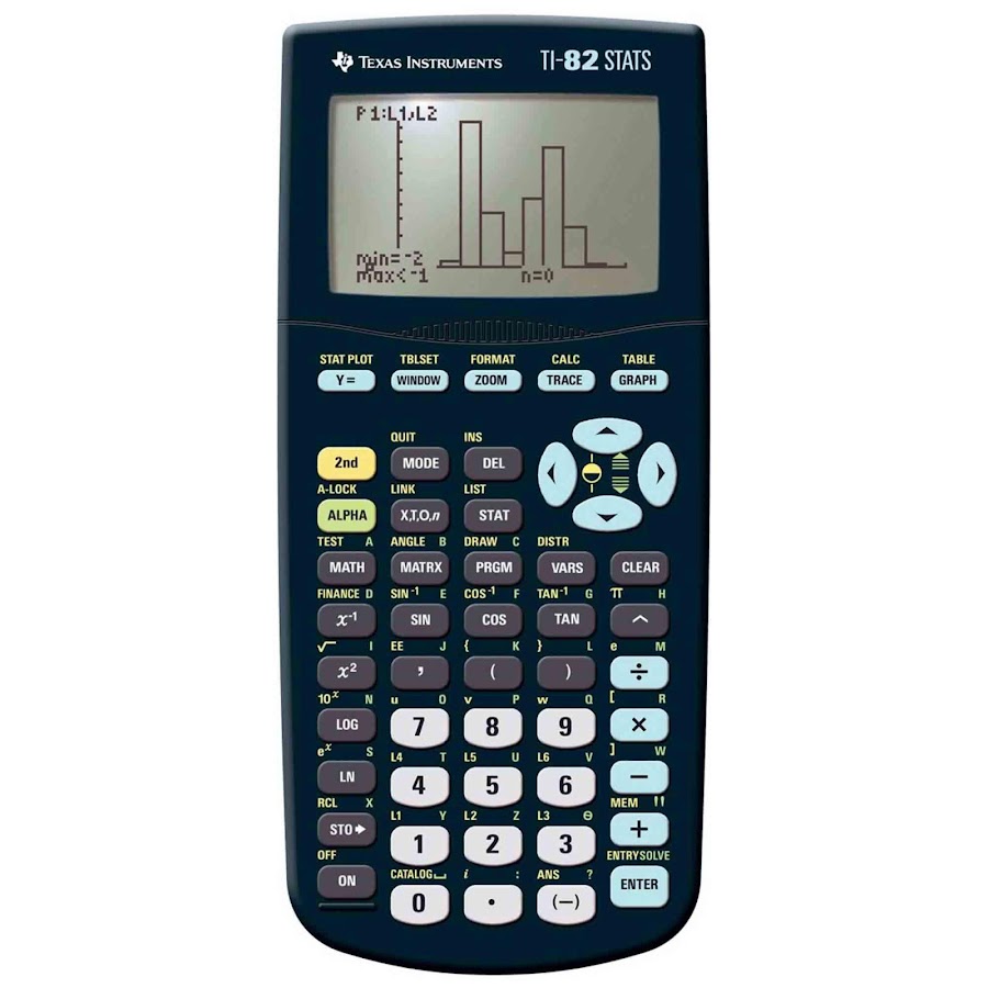 TI-82 STATS graafinen laskin